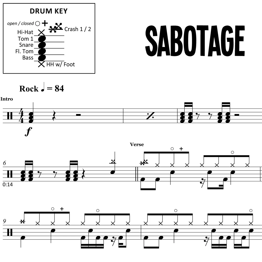 Sabotage - Beastie Boys - Drum Sheet Music - Image 2