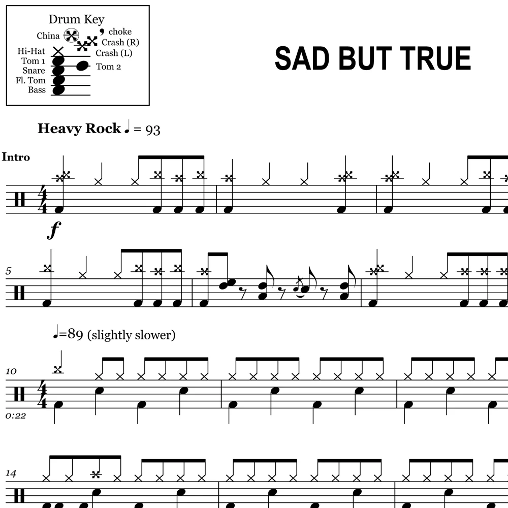 Sad But True - Metallica - Drum Sheet Music - Image 2