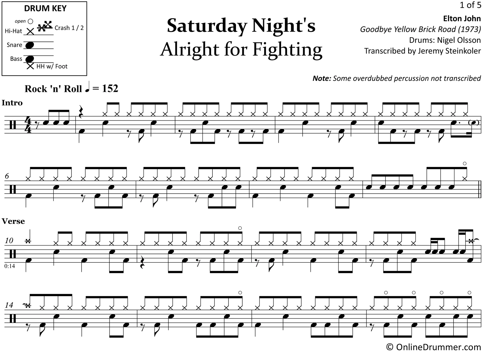 Saturday Night's Alright for Fighting - Elton John - Drum Sheet Music - Image 3