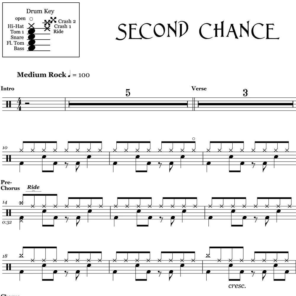 Second Chance - Shinedown - Drum Sheet Music - Image 2