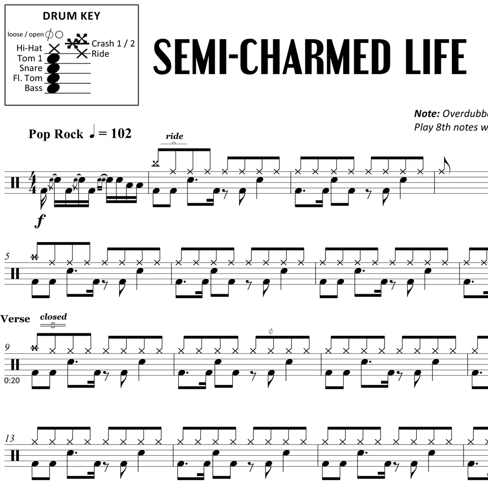 Semi-Charmed Life - Third Eye Blind - Drum Sheet Music - Image 2