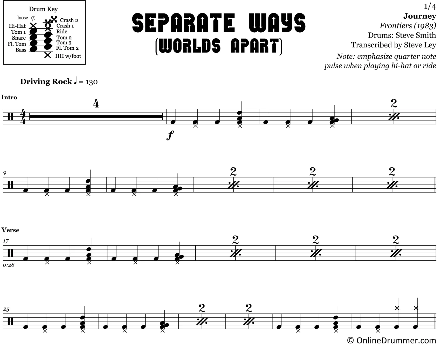 Separate Ways - Journey - Drum Sheet Music - Image 3