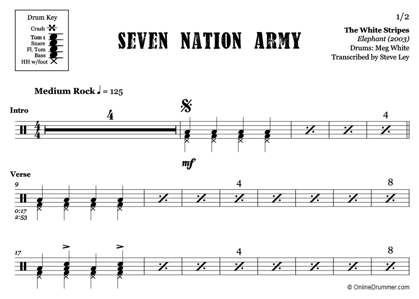 Seven Nation Army - The White Stripes - Drum Sheet Music - Image 3