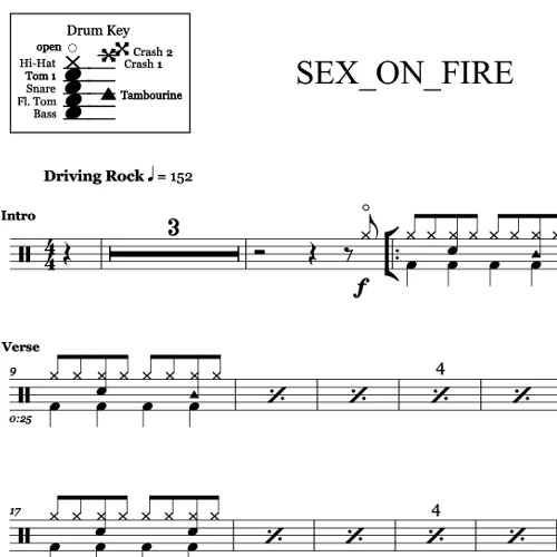Sex on Fire - Kings of Leon - Drum Sheet Music - Image 2