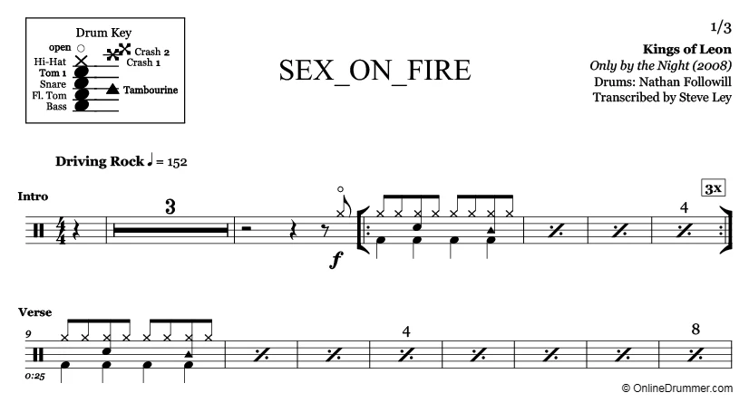 Sex on Fire - Kings of Leon - Drum Sheet Music - Image 3