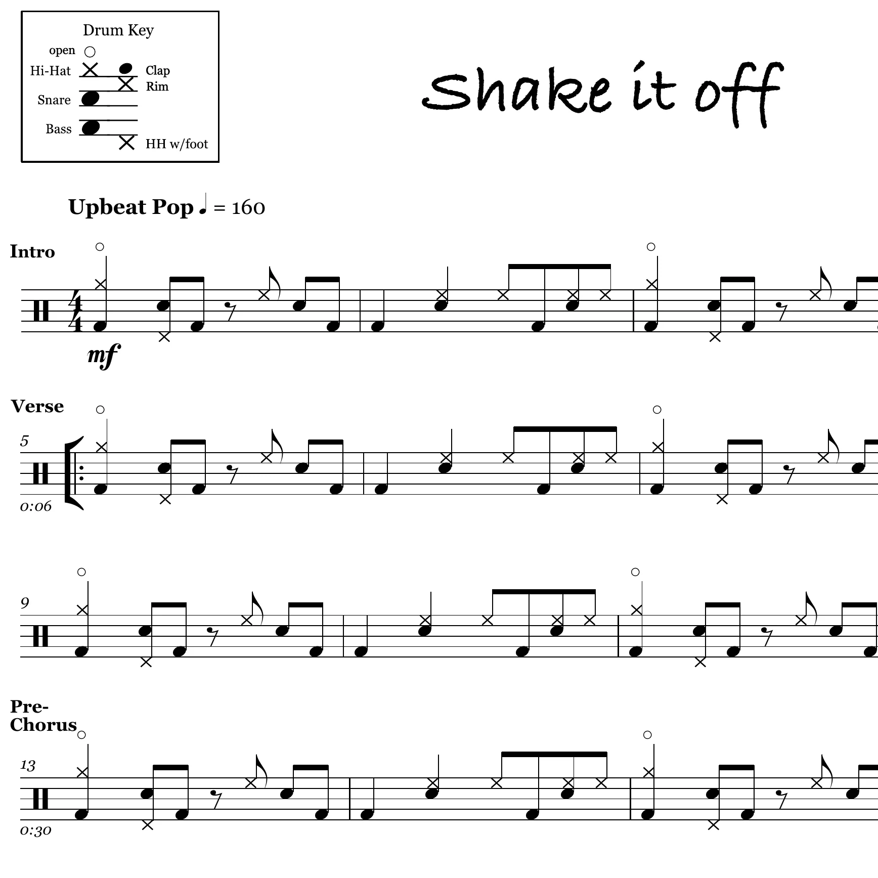 Shake It Off - Taylor Swift - Drum Sheet Music - Image 2