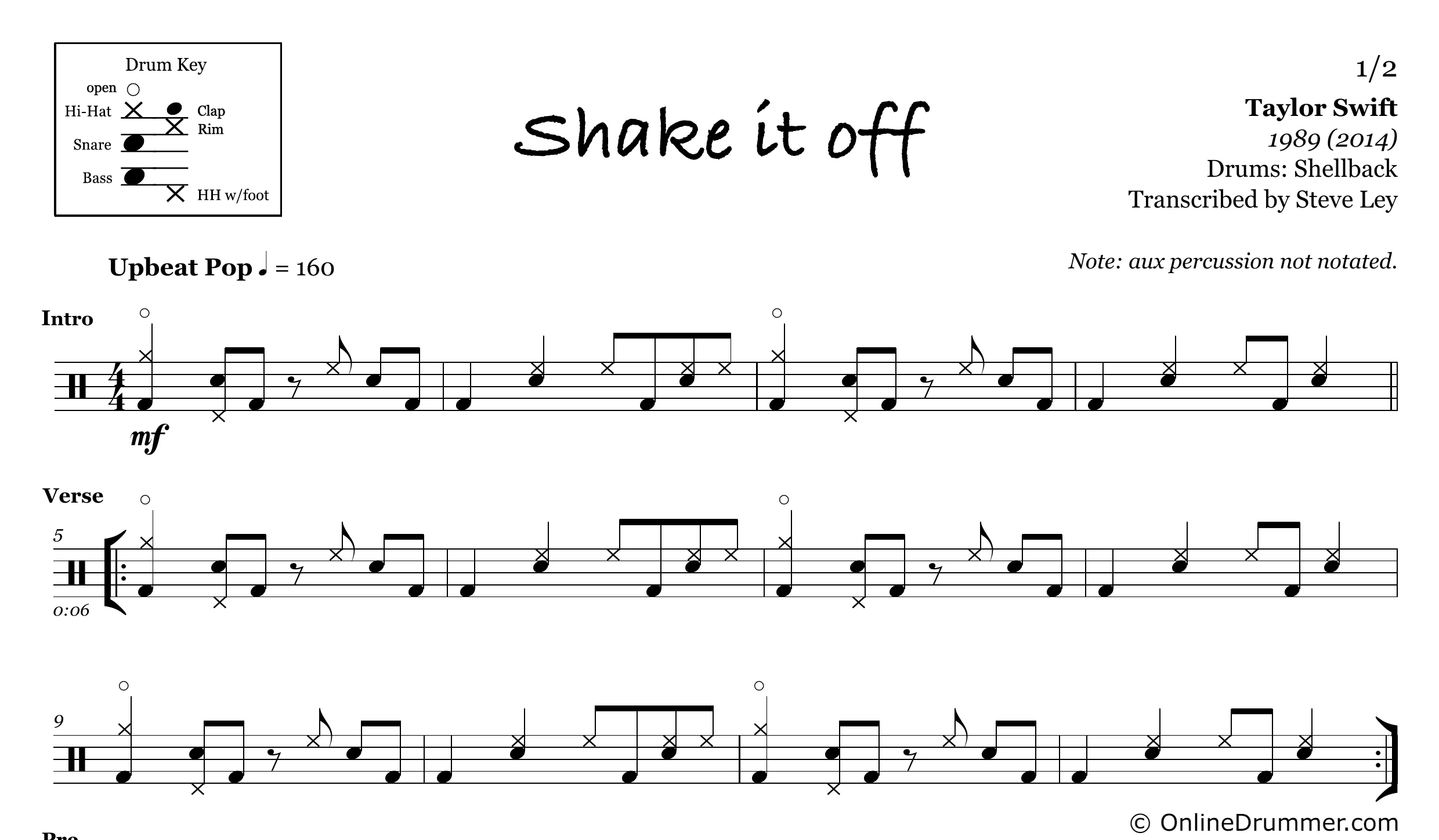 Shake It Off - Taylor Swift - Drum Sheet Music - Image 3