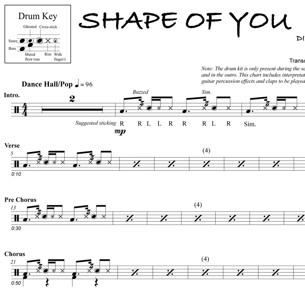 Shape of You - Ed Sheeran - Drum Sheet Music - Image 2