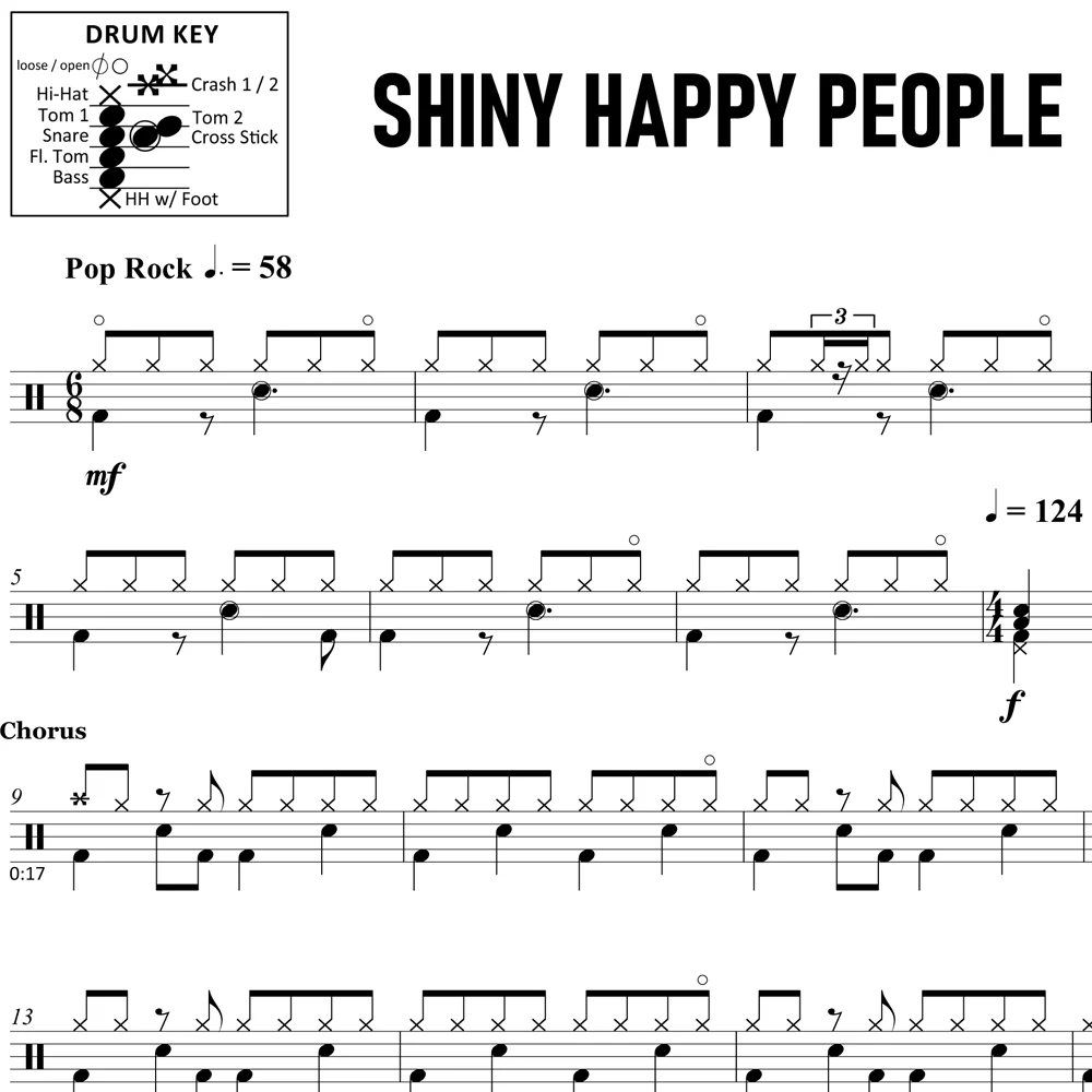 Shiny Happy People - R.E.M. - Drum Sheet Music - Image 2