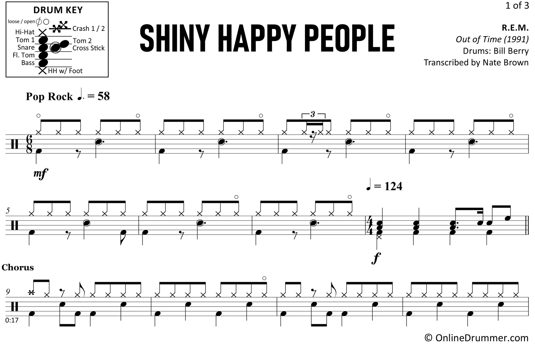 Shiny Happy People - R.E.M. - Drum Sheet Music - Image 3