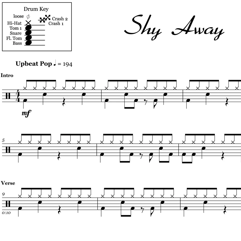 Shy Away - Twenty One Pilots - Drum Sheet Music - Image 2