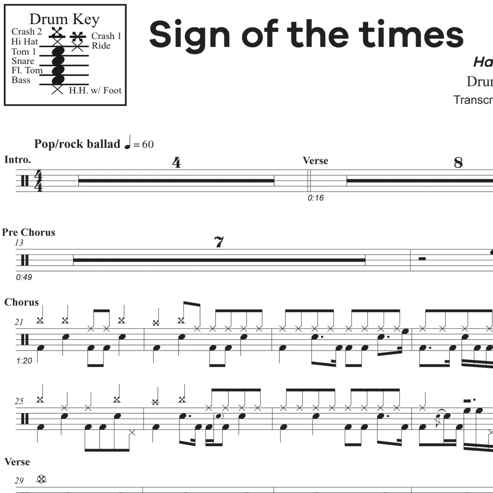 Sign of the Times - Harry Styles - Drum Sheet Music - Image 2
