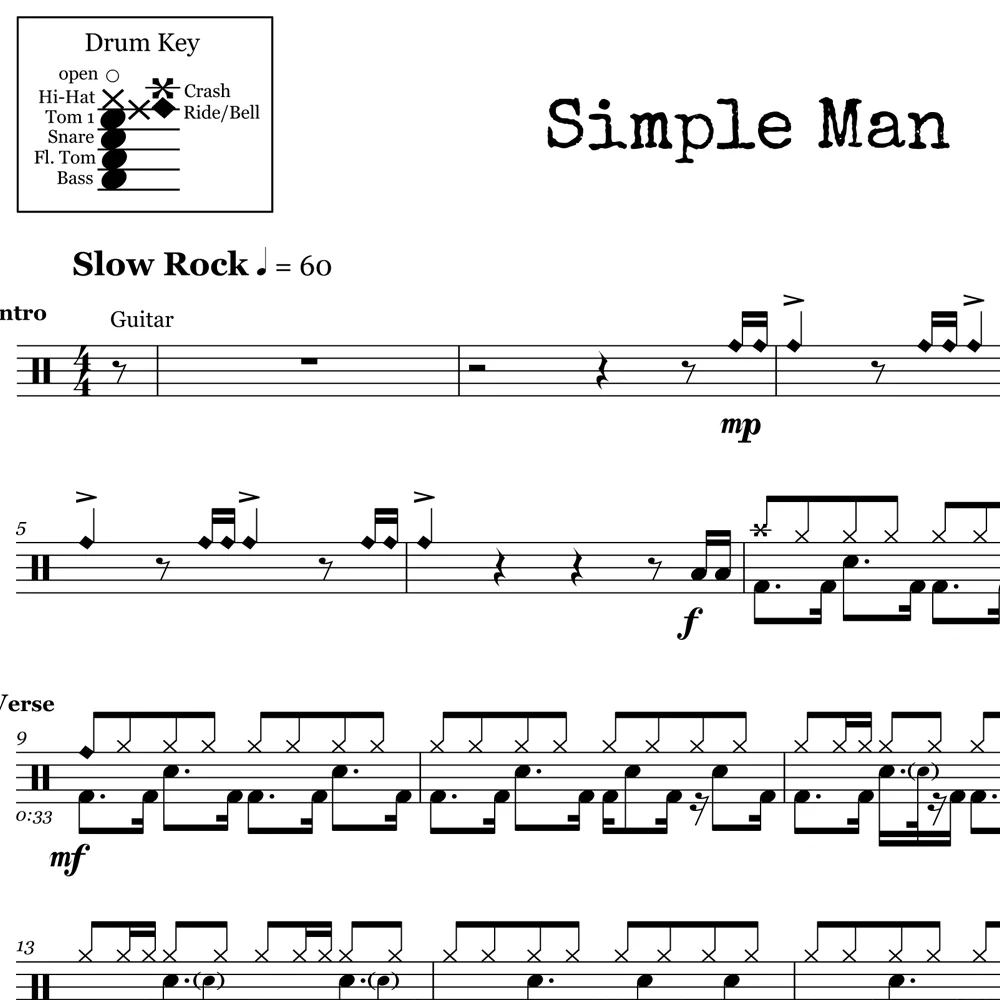 Simple Man - Lynyrd Skynyrd - Drum Sheet Music - Image 2