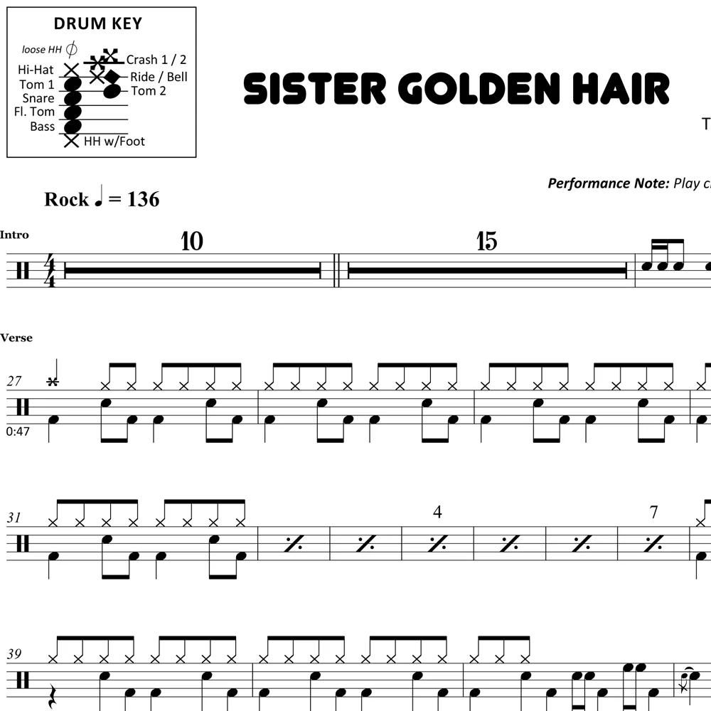 Sister Golden Hair - America - Drum Sheet Music - Image 2