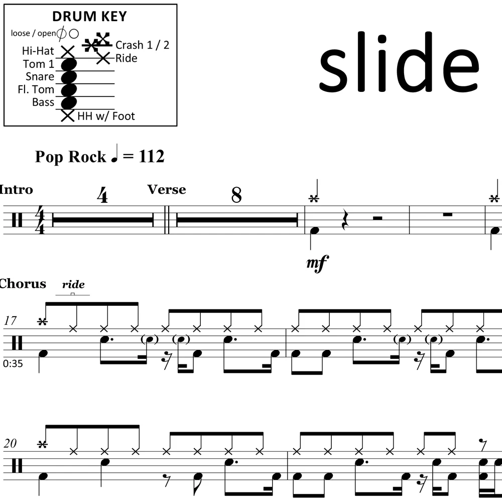 Slide - Goo Goo Dolls - Drum Sheet Music - Image 2