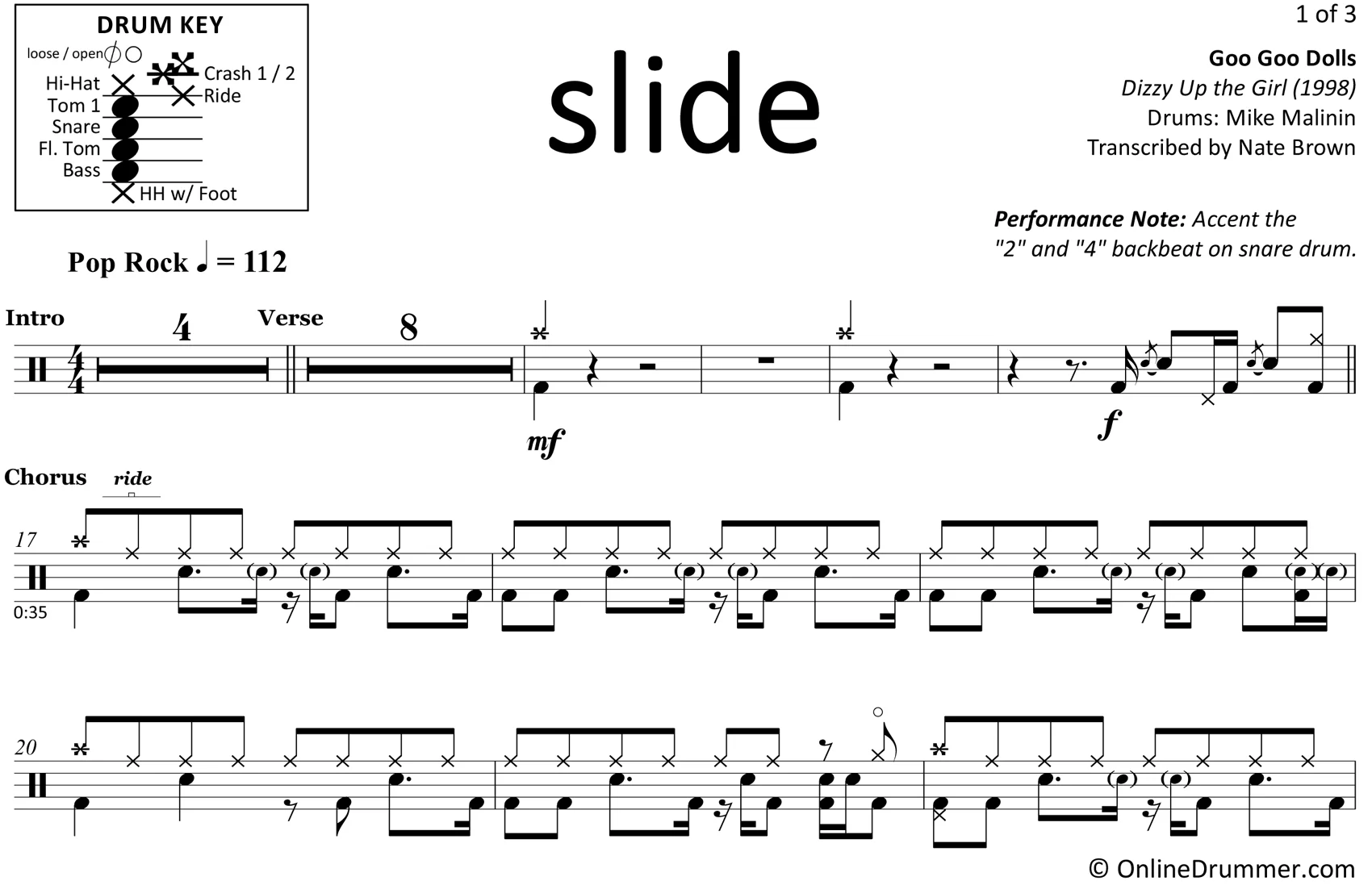 Slide - Goo Goo Dolls - Drum Sheet Music - Image 3