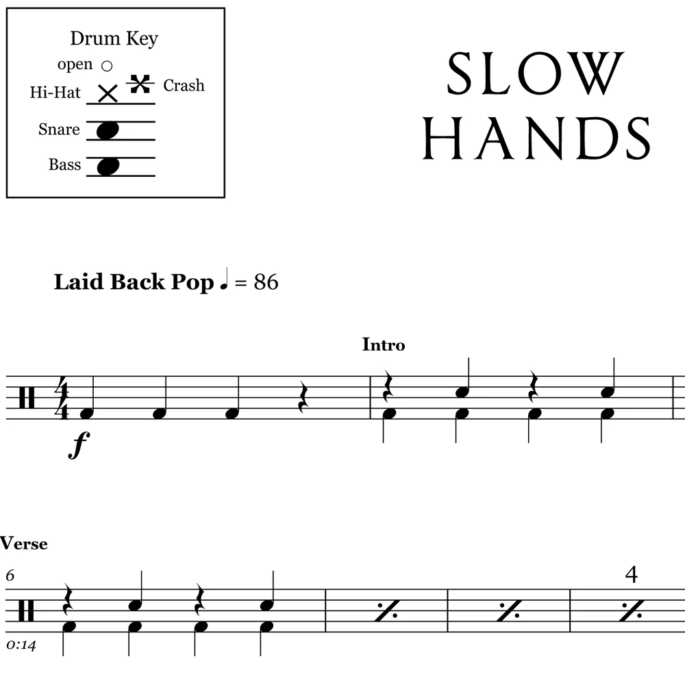 Slow Hands - Niall Horan - Drum Sheet Music - Image 2