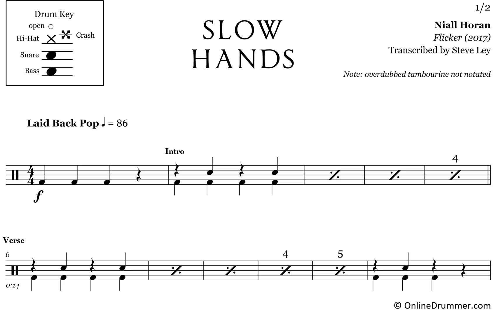 Slow Hands - Niall Horan - Drum Sheet Music - Image 3