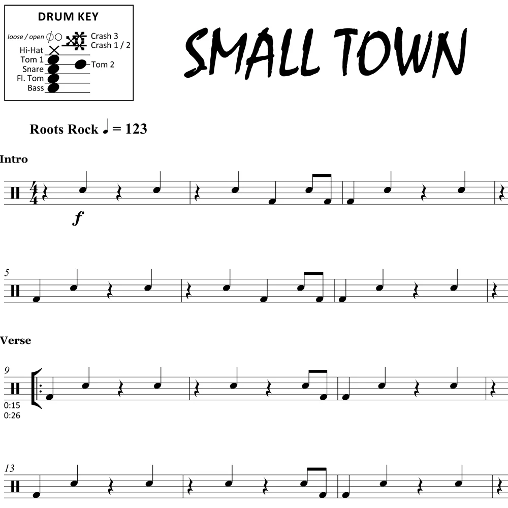 Small Town - John Mellencamp - Drum Sheet Music - Image 2