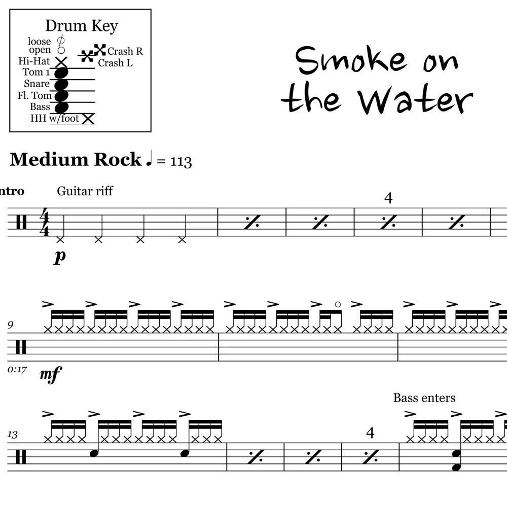 Smoke on the Water - Deep Purple - Drum Sheet Music - Image 2