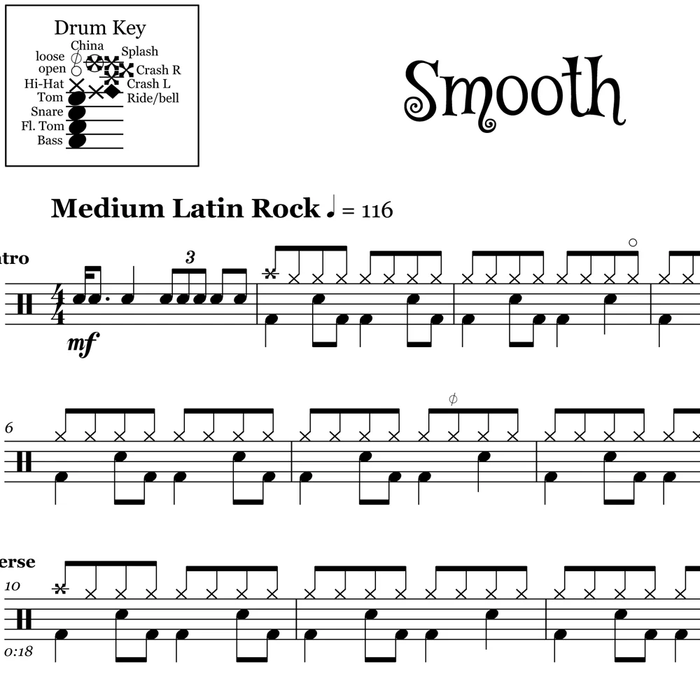 Smooth - Santana - Drum Sheet Music - Image 2