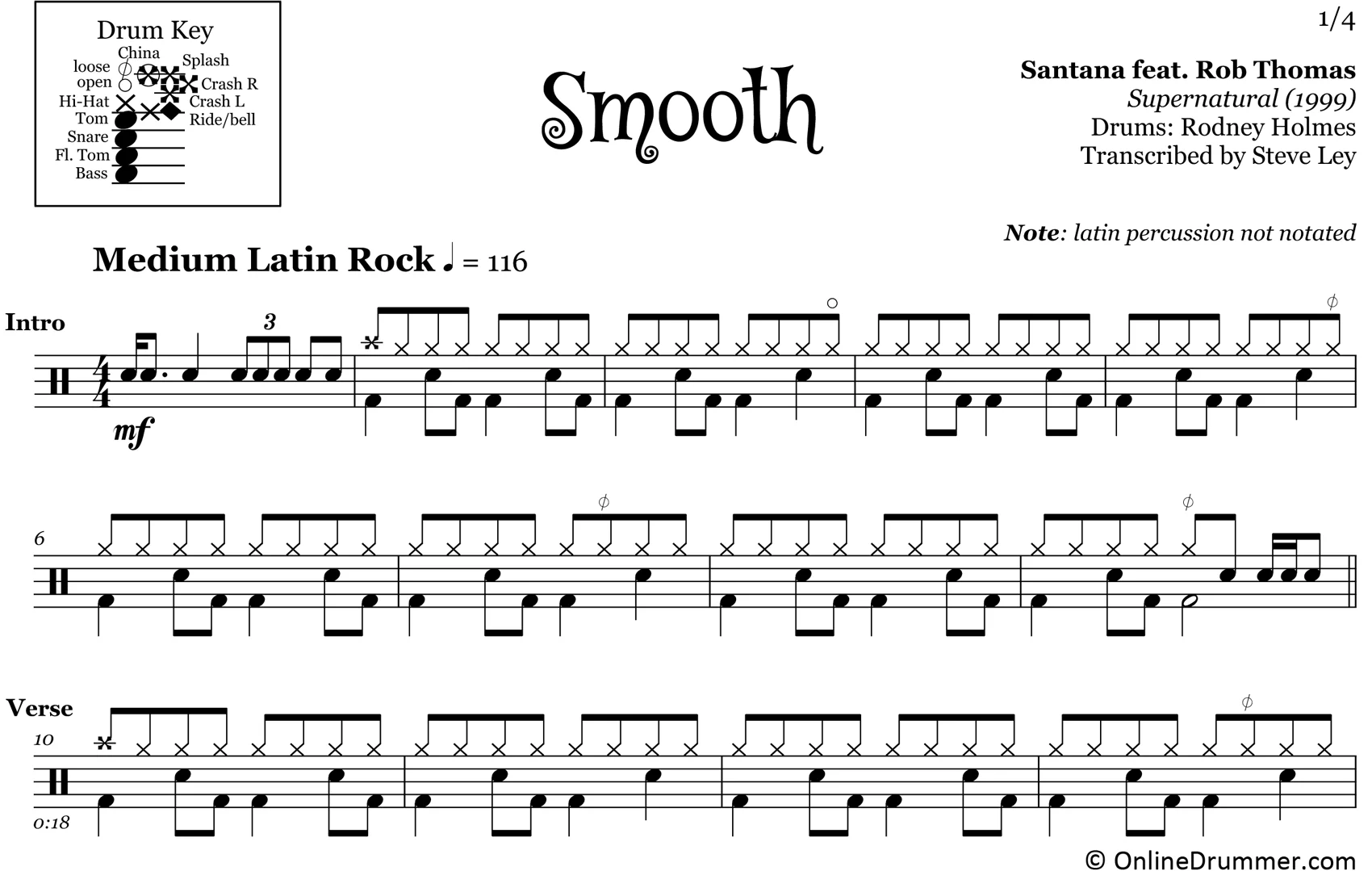 Smooth - Santana - Drum Sheet Music - Image 3