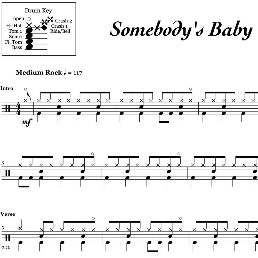 Somebody's Baby - Jackson Browne - Drum Sheet Music - Image 2