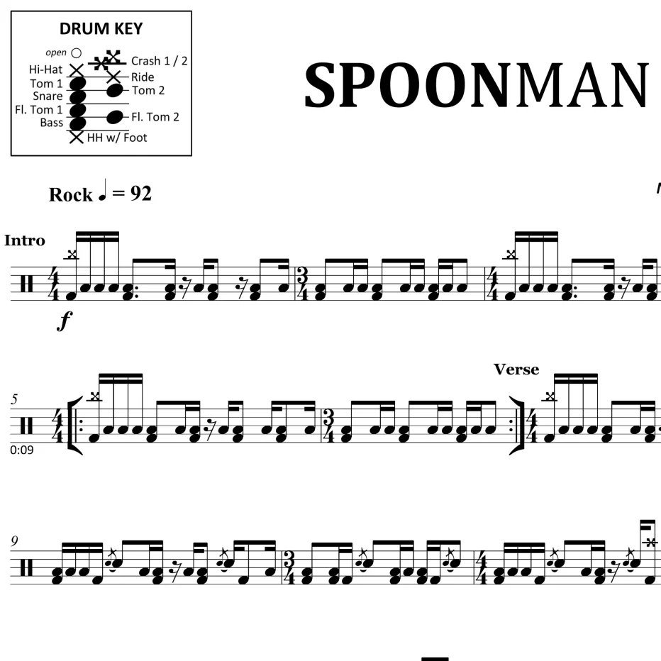Spoonman - Soundgarden - Drum Sheet Music - Image 2