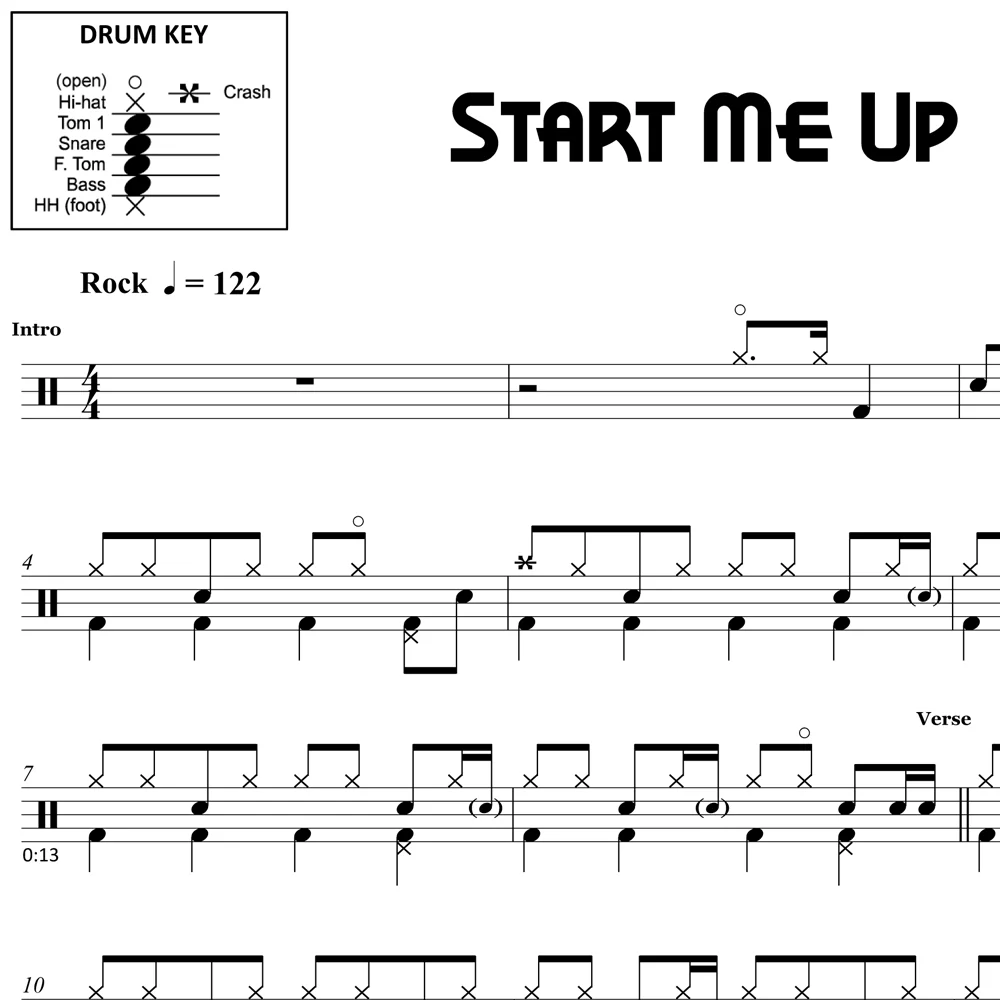 Start Me Up - The Rolling Stones - Drum Sheet Music - Image 2