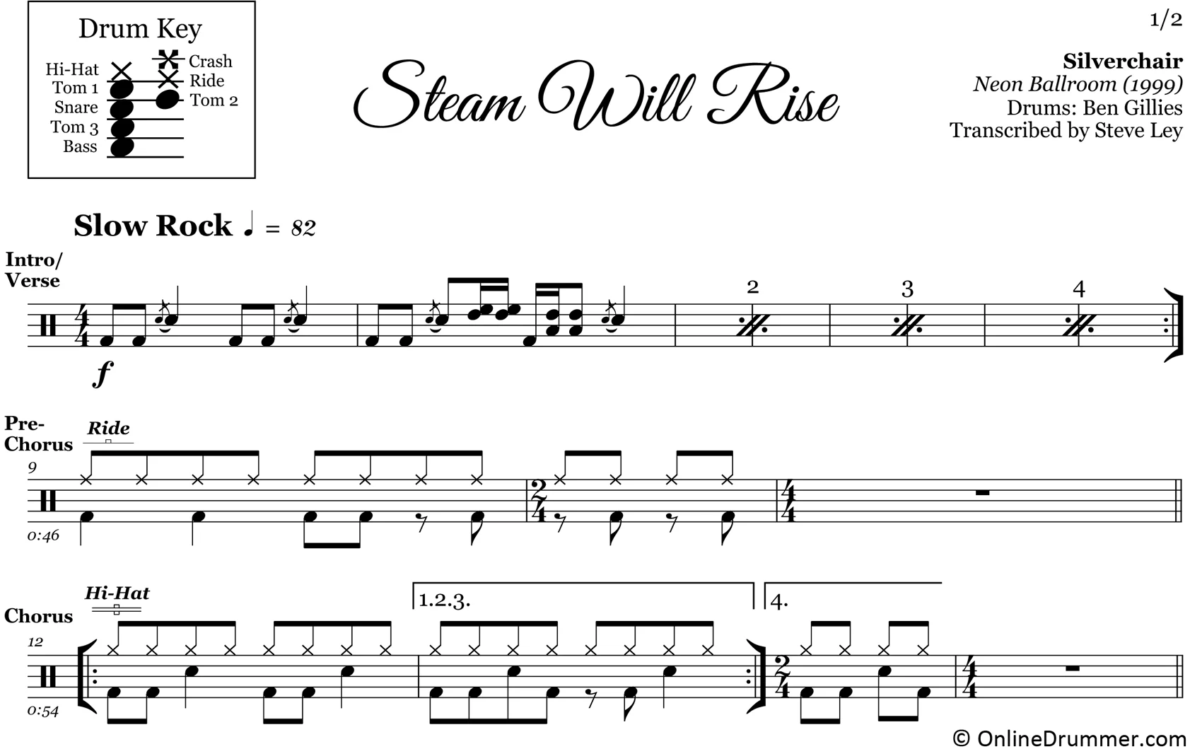 Steam Will Rise - Silverchair - Drum Sheet Music - Image 3