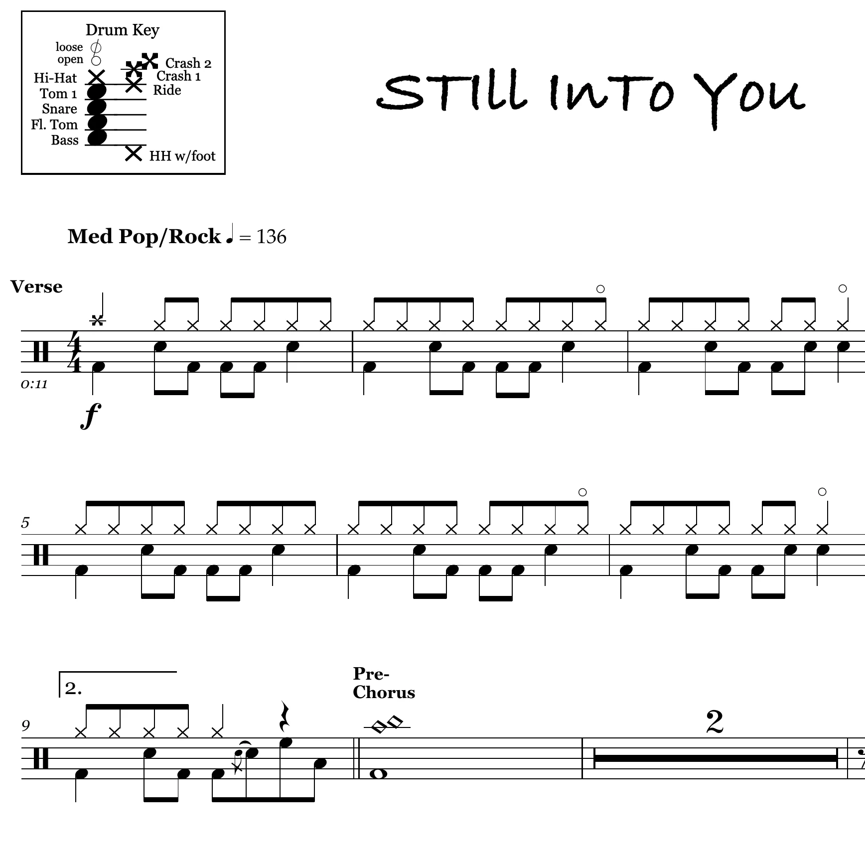 Still Into You - Paramore - Drum Sheet Music - Image 2