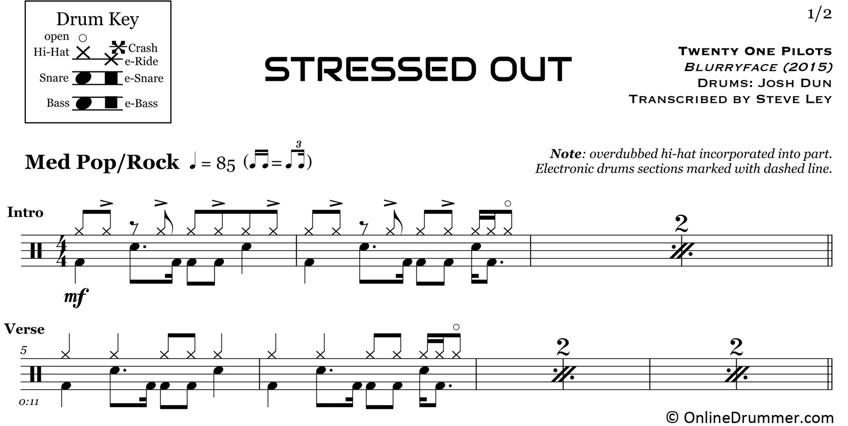 Stressed Out - Twenty One Pilots - Drum Sheet Music - Image 3