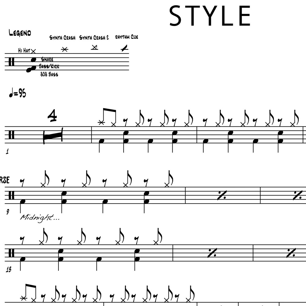 Style - Taylor Swift - Drum Sheet Music - Image 2