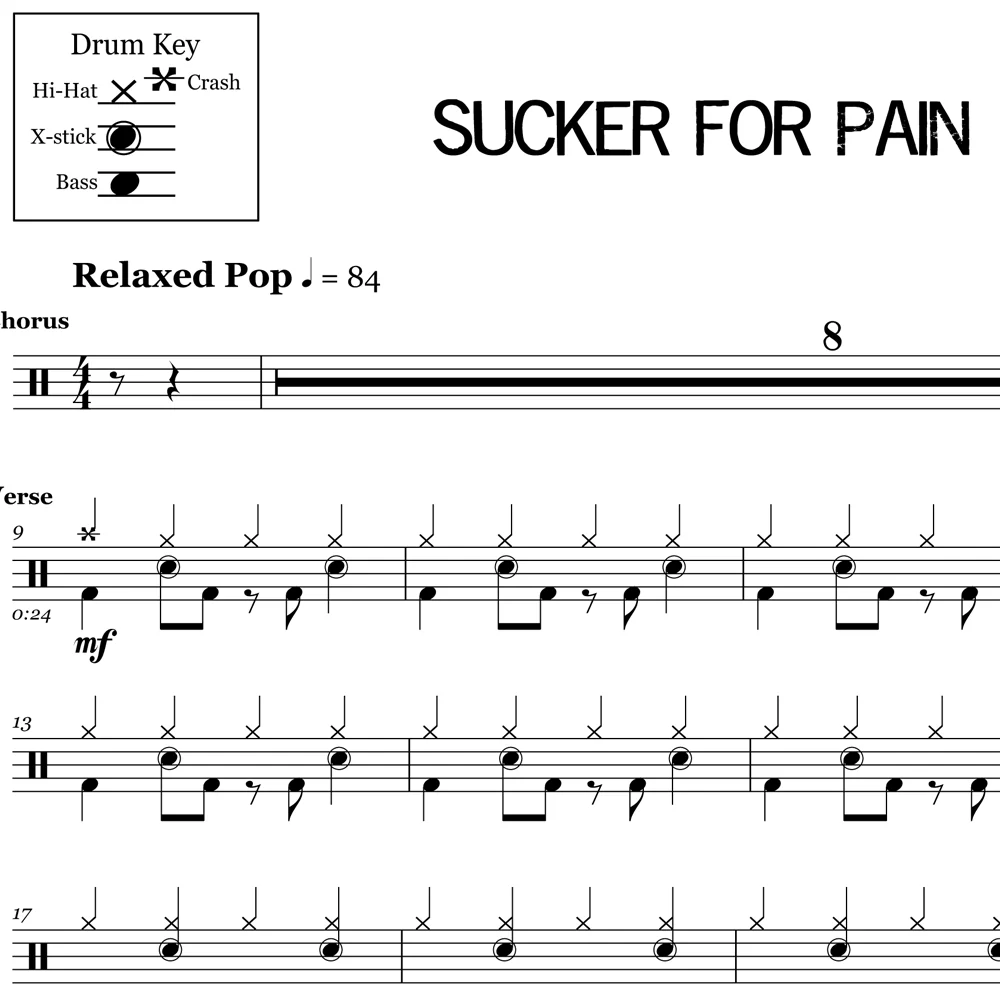 Sucker For Pain - Suicide Squad - Imagine Dragons - Drum Sheet Music - Image 2