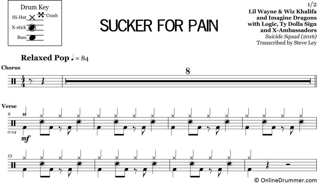Sucker For Pain - Suicide Squad - Imagine Dragons - Drum Sheet Music - Image 3