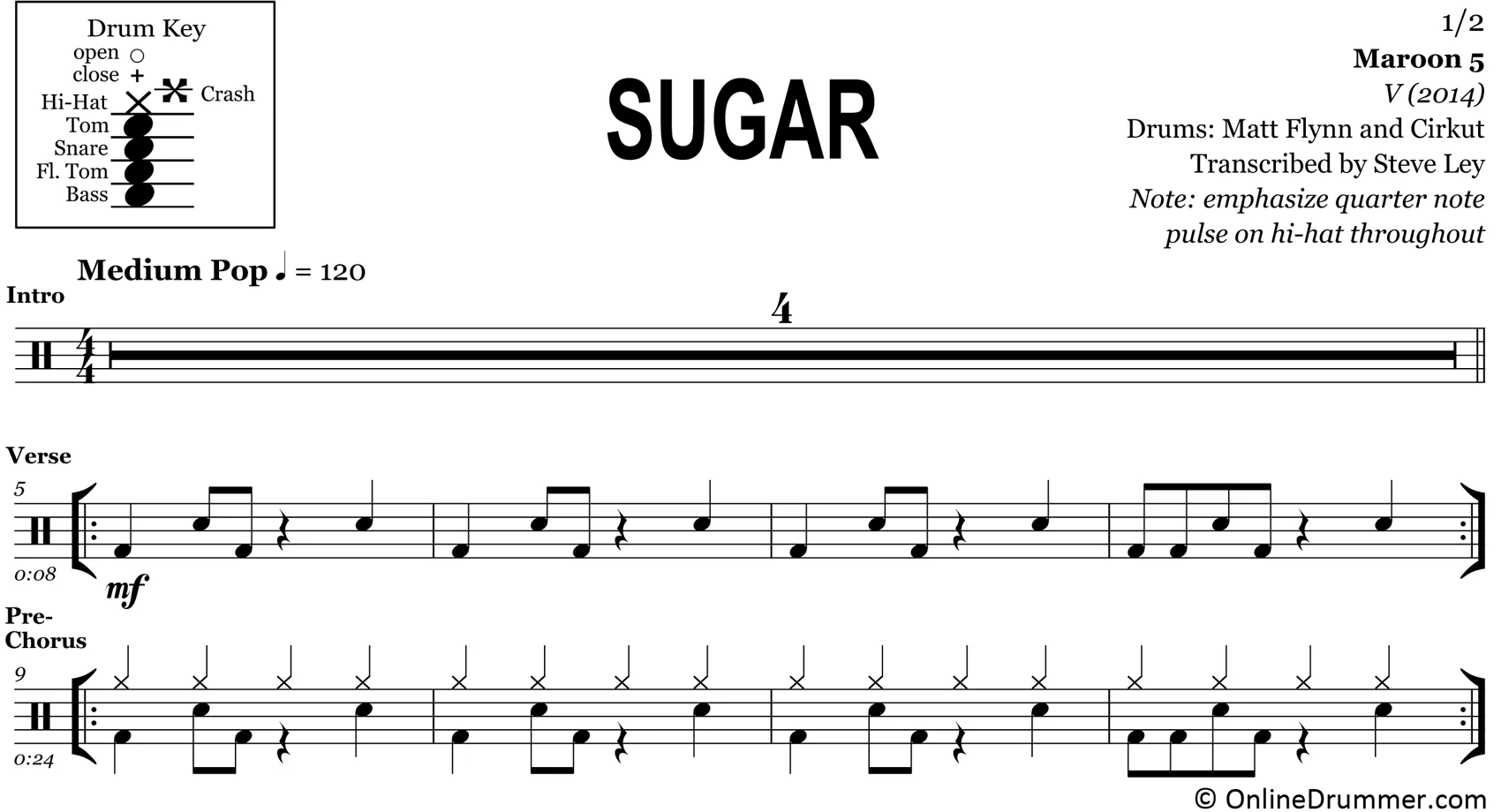 Sugar - Maroon 5 - Drum Sheet Music - Image 3