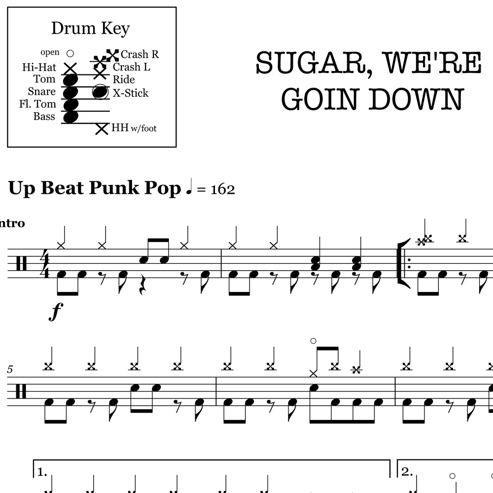 Sugar, We're Goin Down - Fall Out Boy - Drum Sheet Music - Image 2