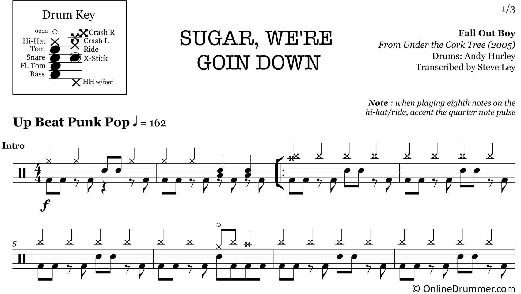 Sugar, We're Goin Down - Fall Out Boy - Drum Sheet Music - Image 3