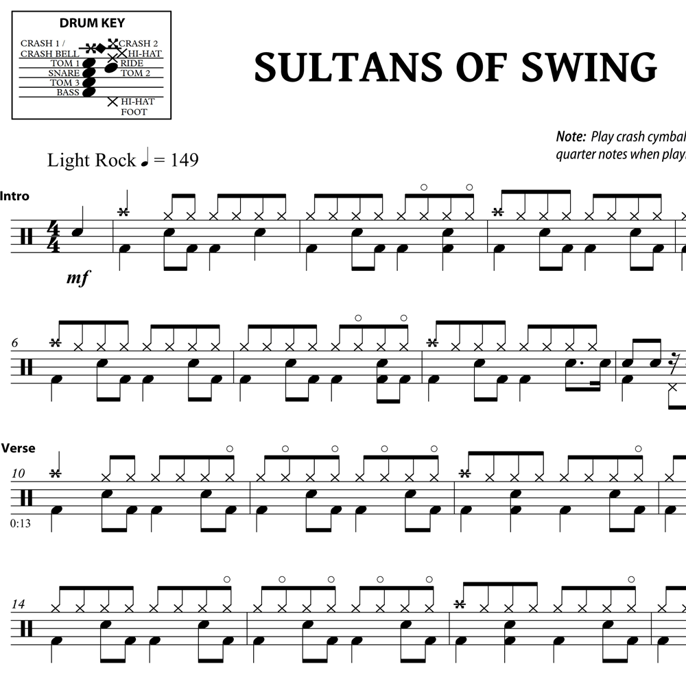 Sultans of Swing - Dire Straits - Drum Sheet Music - Image 2