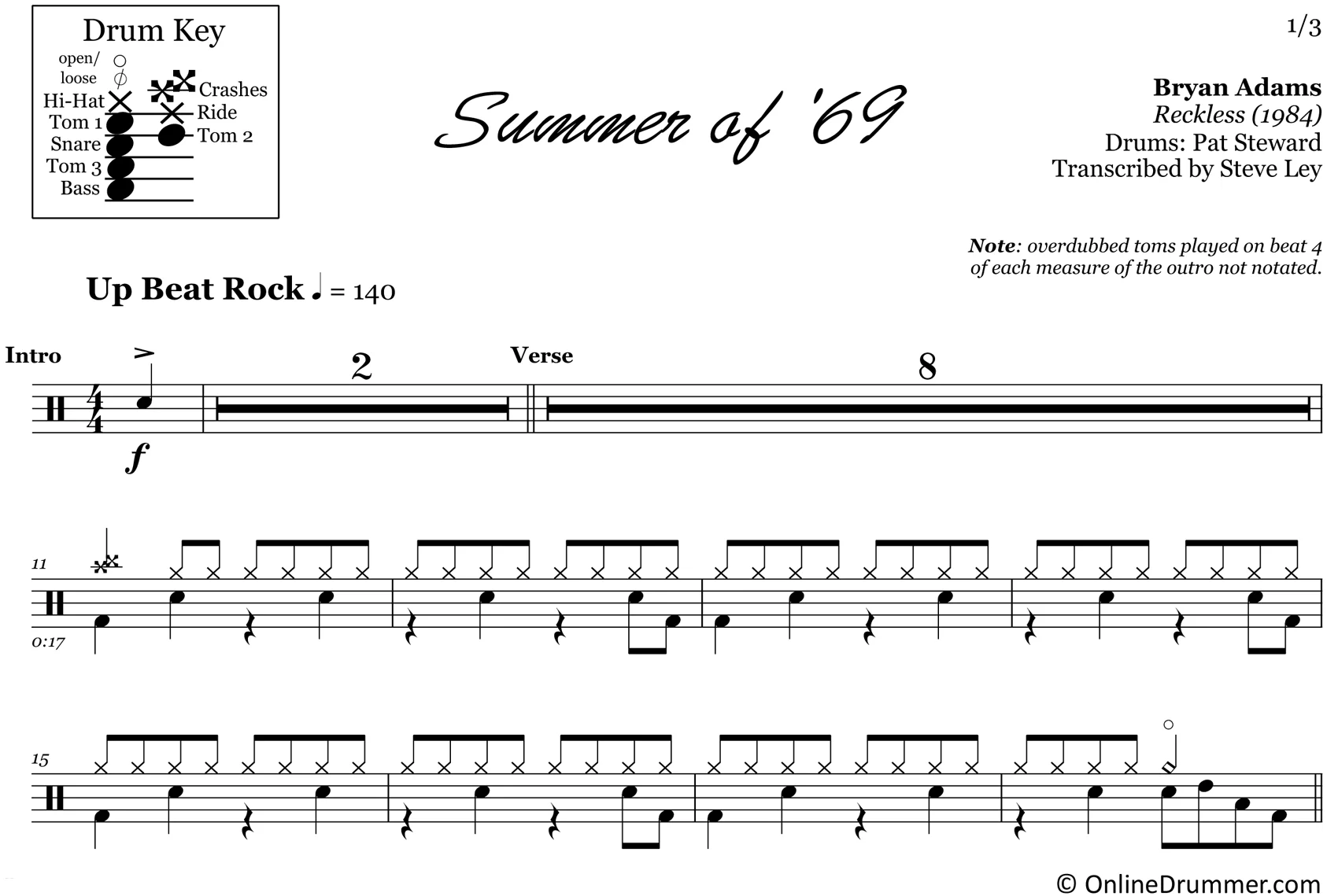 Summer of 69 - Bryan Adams - Drum Sheet Music - Image 3
