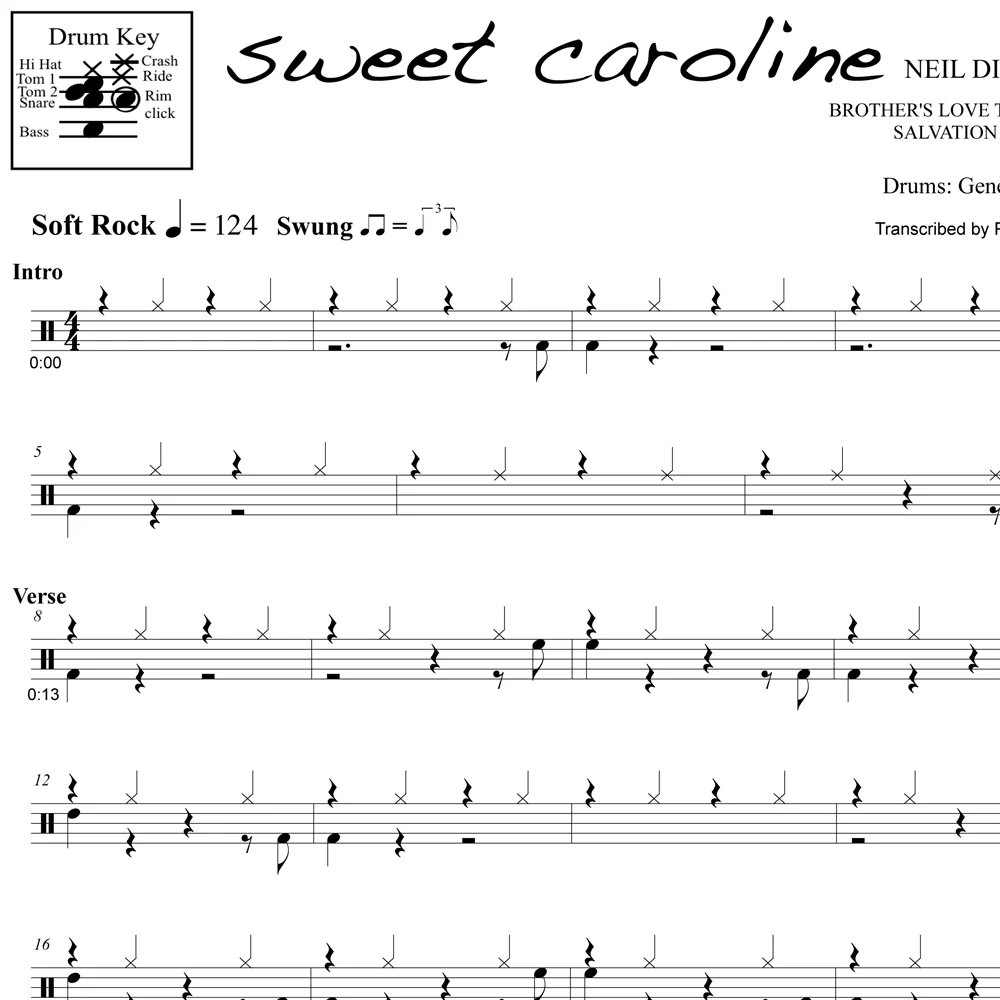 Sweet Caroline - Neil Diamond - Drum Sheet Music - Image 2