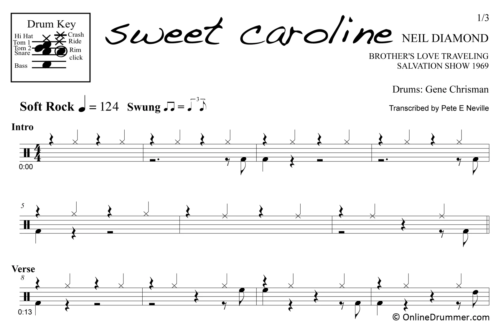 Sweet Caroline - Neil Diamond - Drum Sheet Music - Image 3