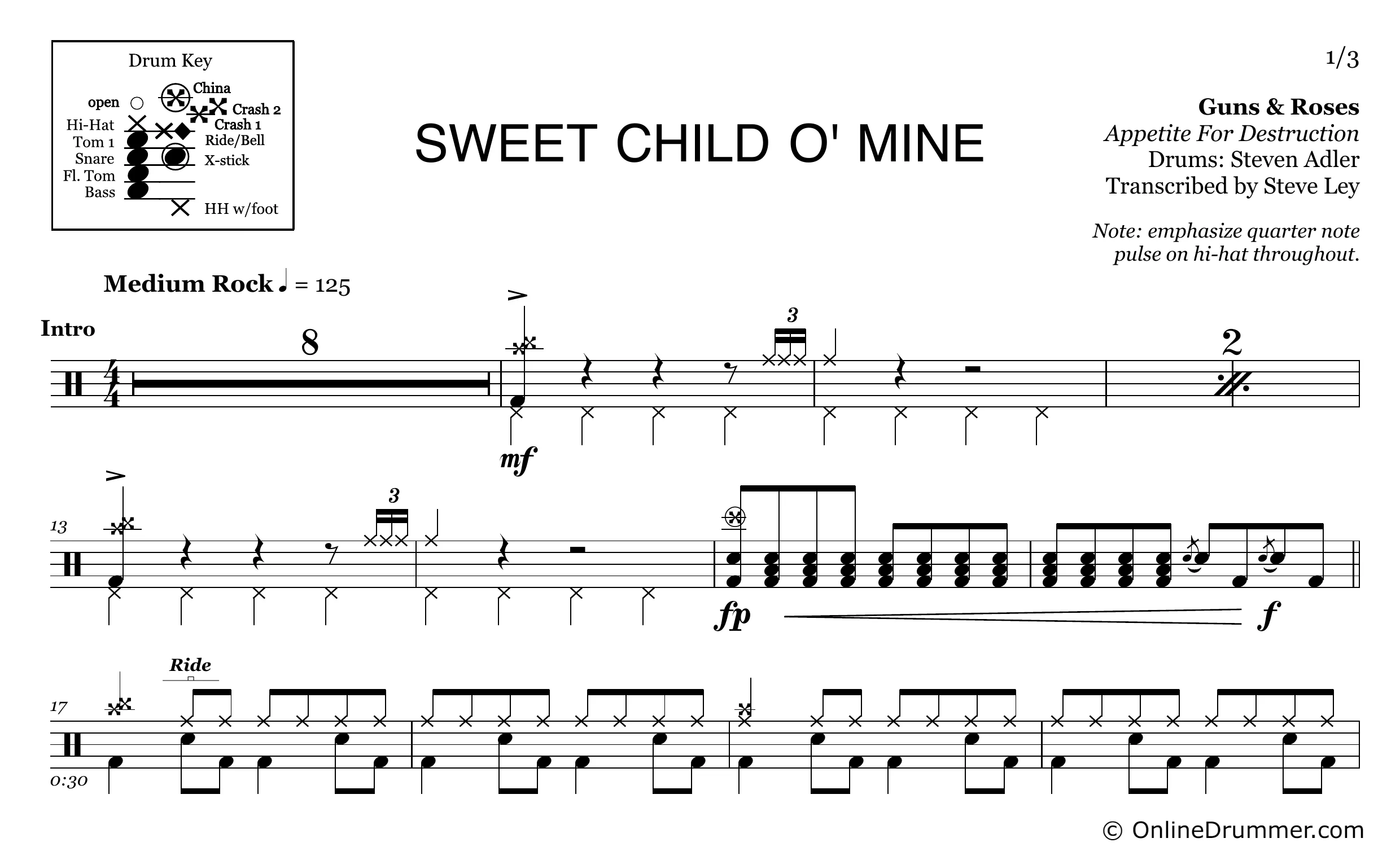 Sweet Child o' Mine - Guns N Roses - Drum Sheet Music - Image 3
