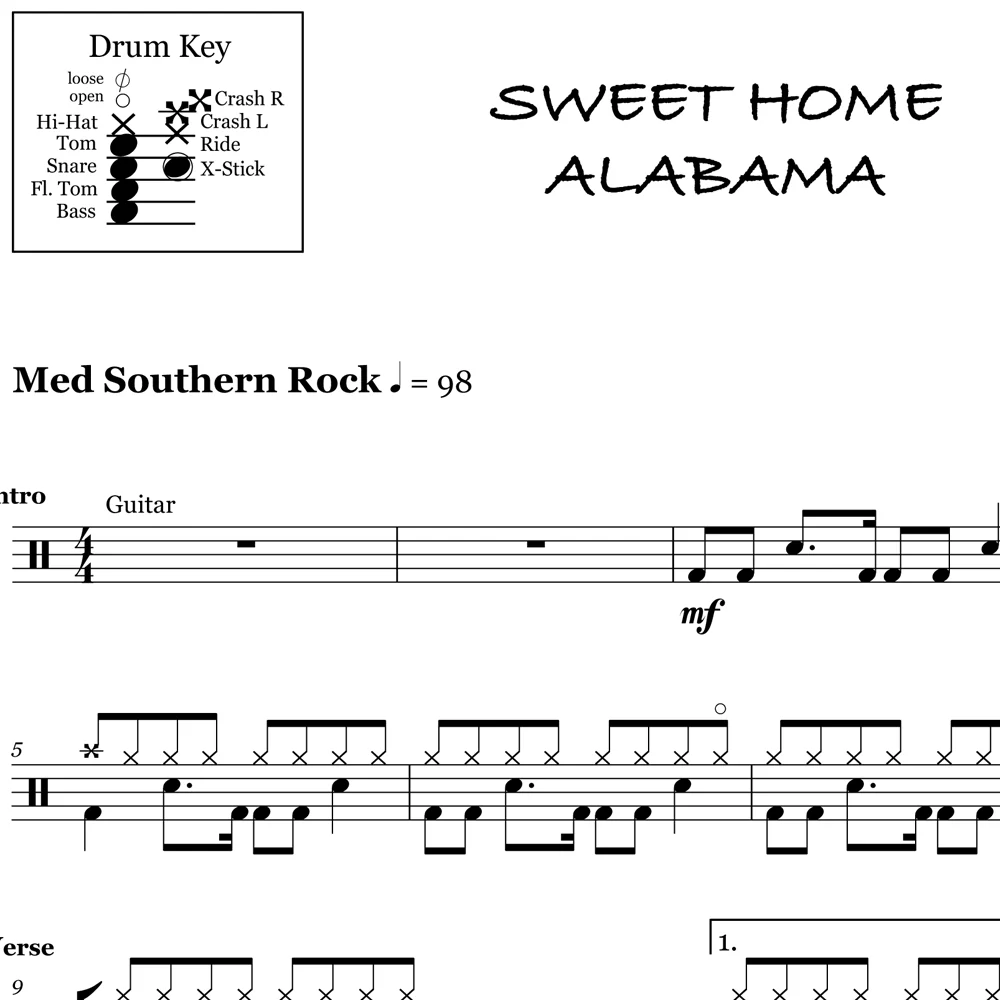 Sweet Home Alabama - Lynyrd Skynyrd - Drum Sheet Music - Image 2