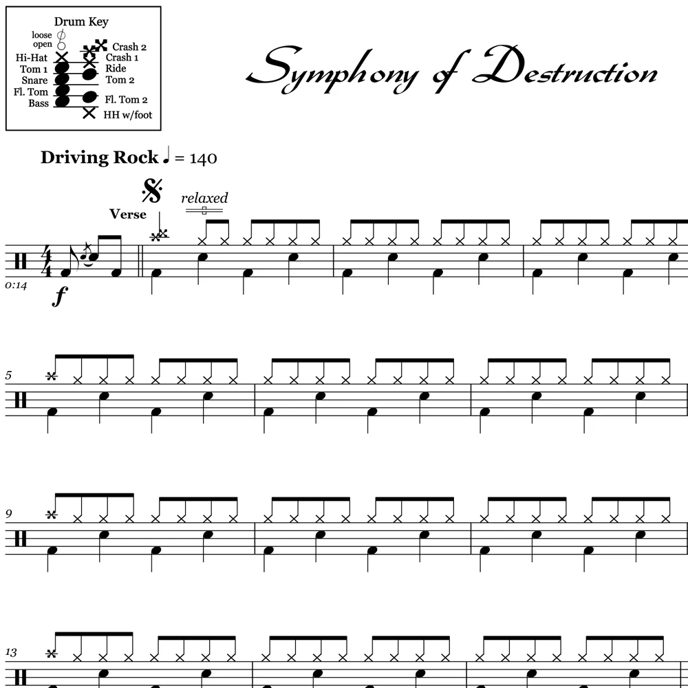 Symphony of Destruction - Megadeth - Drum Sheet Music - Image 2