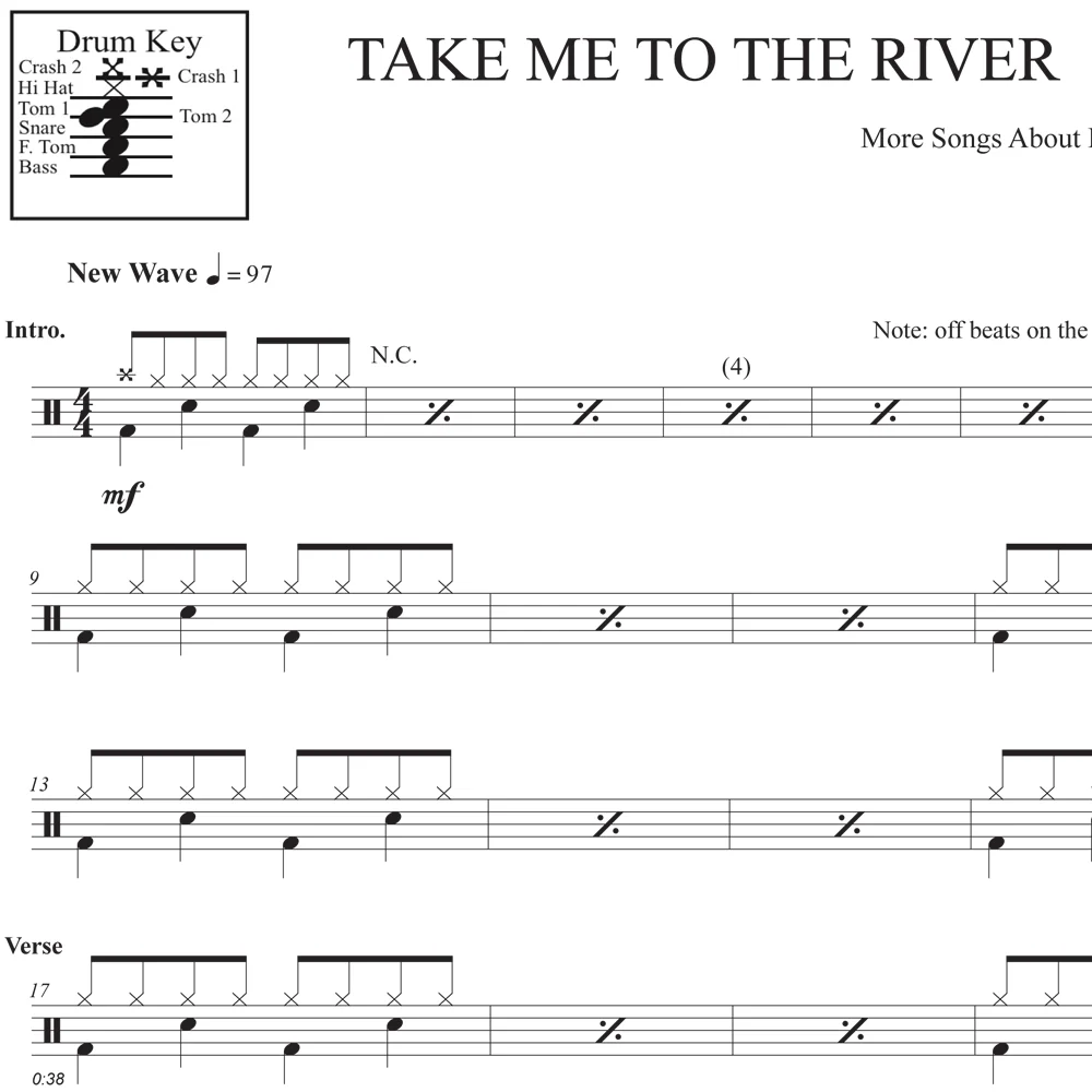 Take Me to the River - Talking Heads - Drum Sheet Music - Image 2