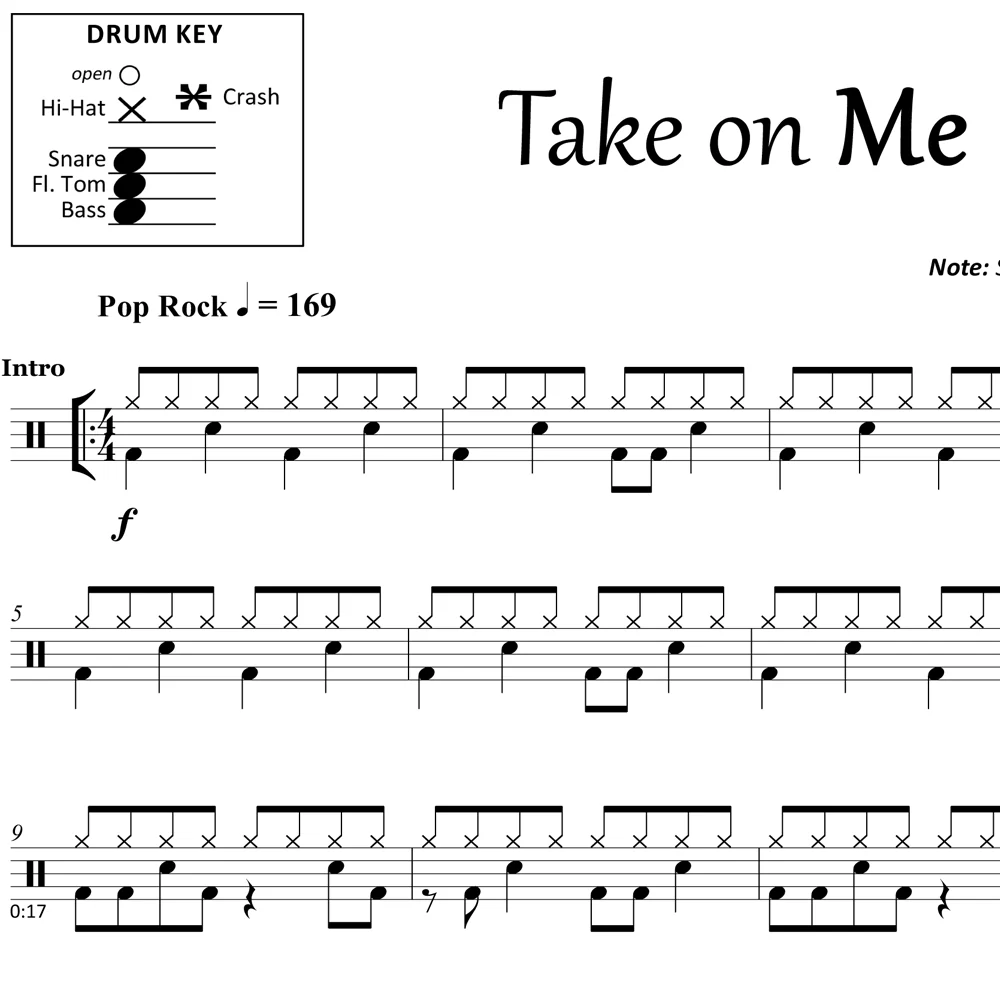 Take On Me - A-ha - Drum Sheet Music - Image 2