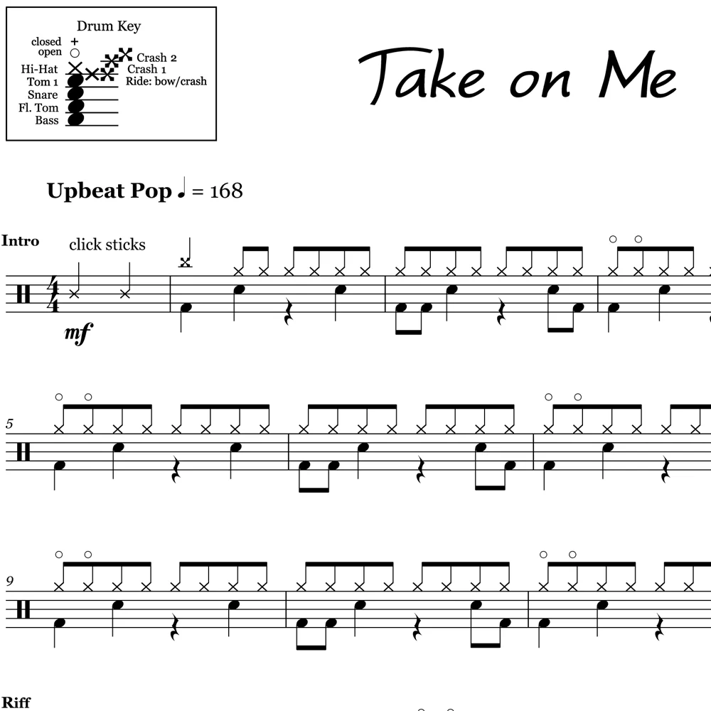 Take on Me - Weezer - Drum Sheet Music - Image 2