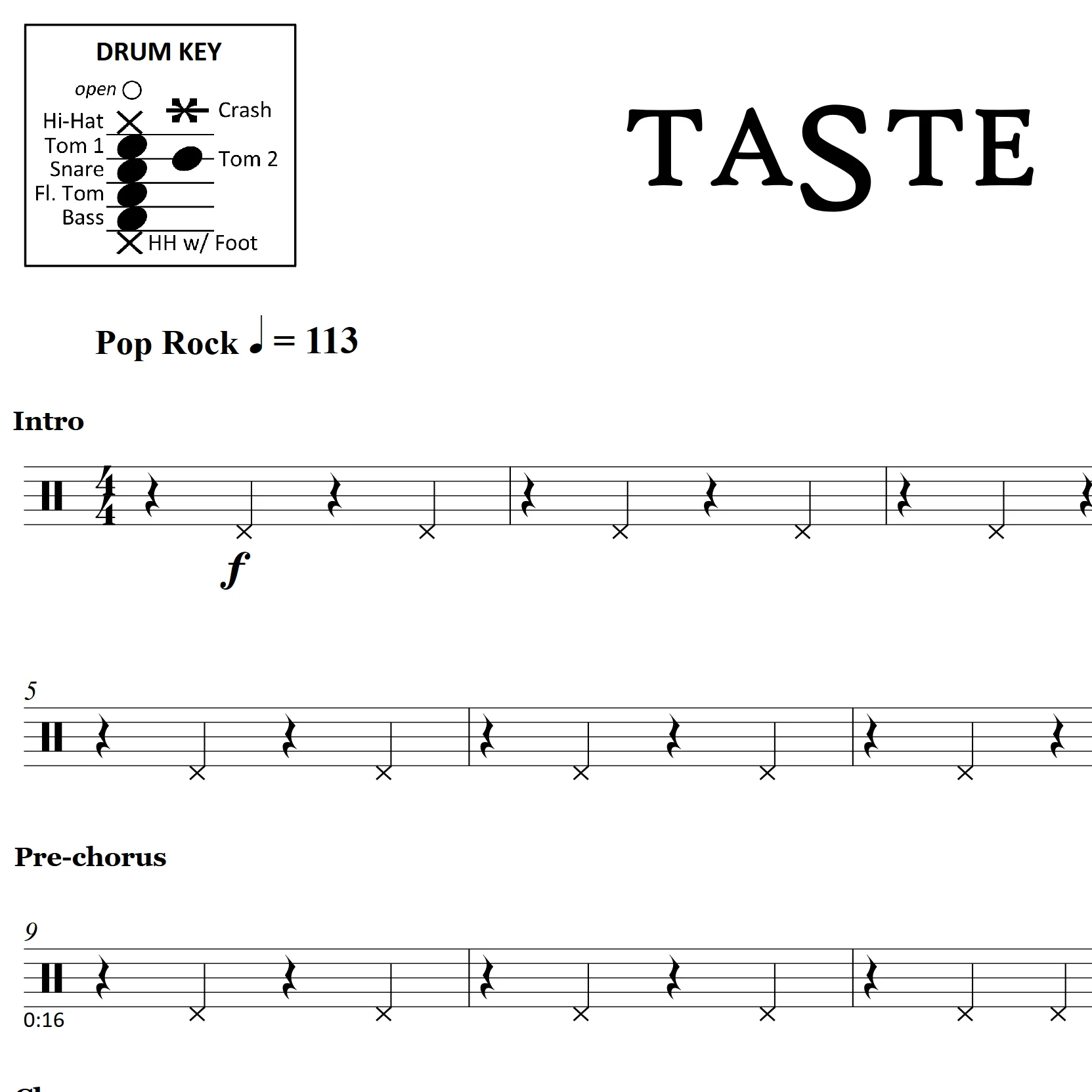 Taste - Sabrina Carpenter - Drum Sheet Music - Image 2