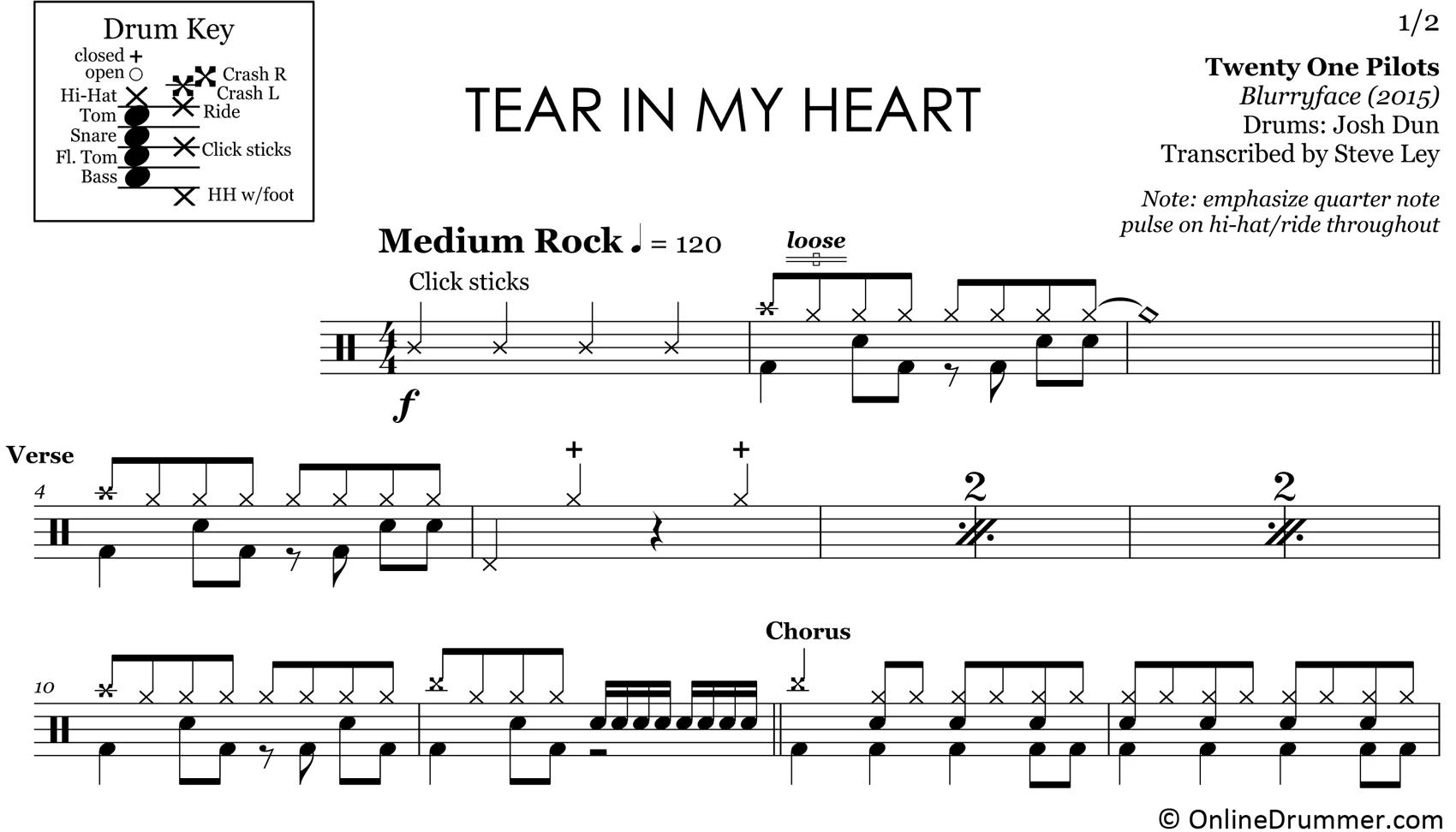 Tear In My Heart - Twenty One Pilots - Drum Sheet Music - Image 3